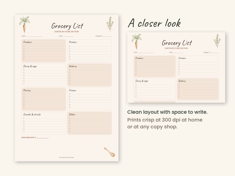 Close-up of the Grocery List by Category layout, with space to write by hand