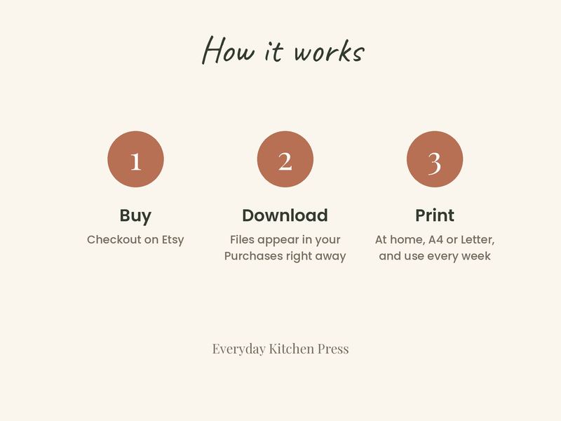 How it works: buy on Etsy, download the files, print at home